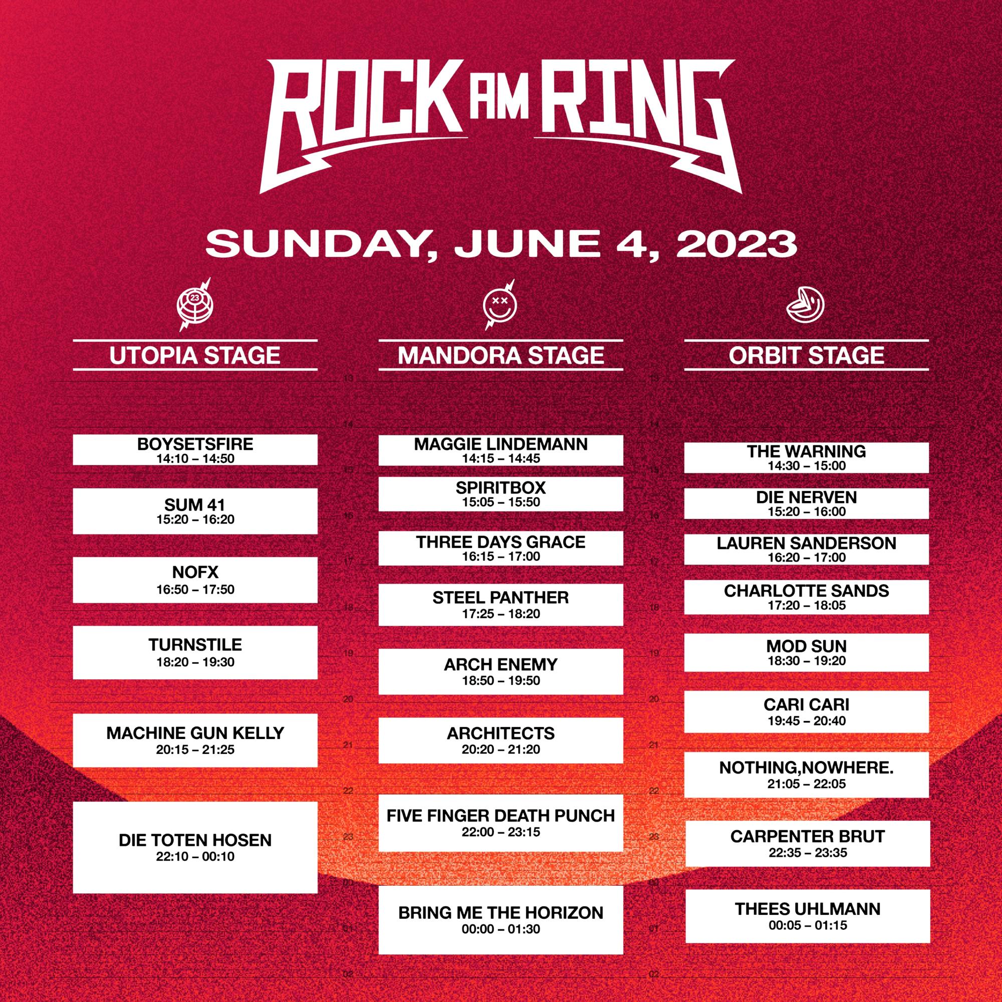 Rock am Ring 2023 Running Order Day 3 ConcertsMetal